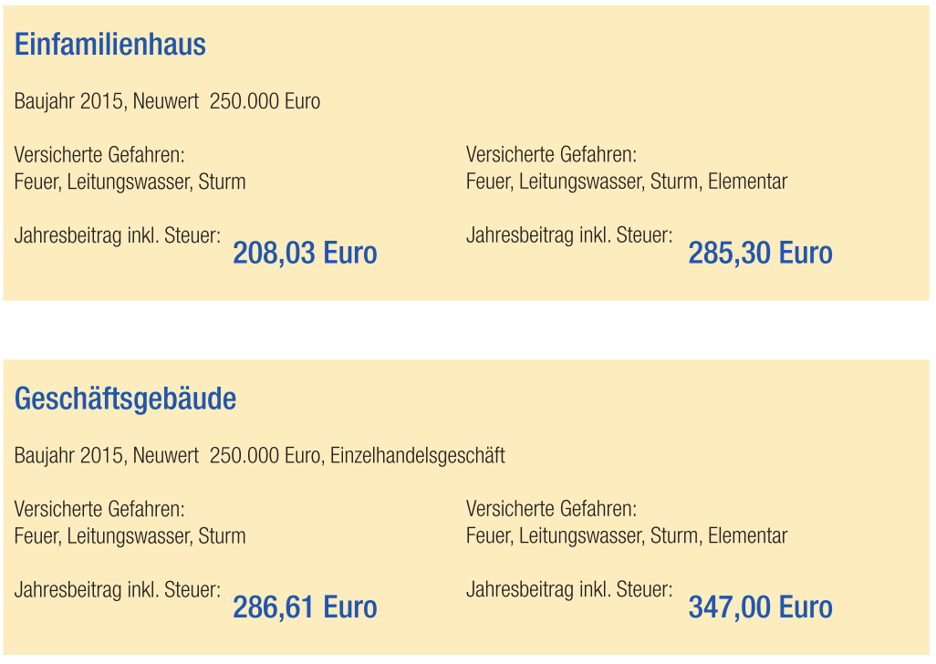 Elementarschaden Versicherung Preisvergleich Elementarschaden Versicherung Preisvergleich